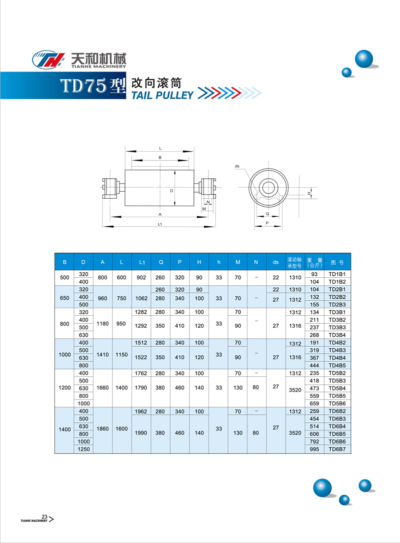 改向滾筒(tǒng) TD75型
